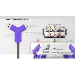 Logitech SWYTCH pro RALLY, MeetUp, GROUP i jiné USB konferenční...